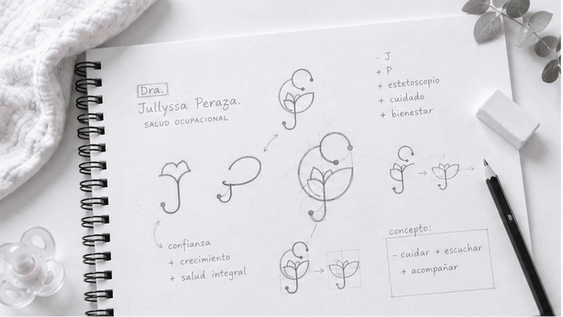 Hand-drawn sketches of the Dra. Jullyssa Peraza monogram